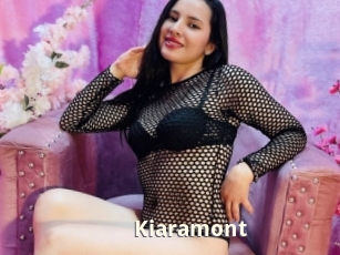 Kiaramont